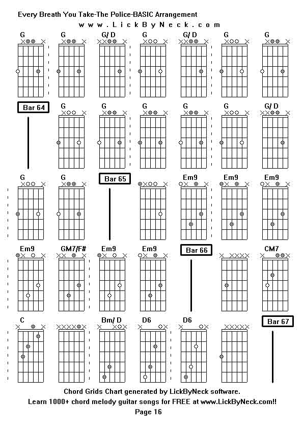 Chord Grids Chart of chord melody fingerstyle guitar song-Every Breath You Take-The Police-BASIC Arrangement,generated by LickByNeck software.